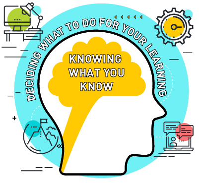 STUDENT UNDERSTANDING AND METACOGNITION IN LEARNING MATHEMATICS AND SCIENCE - BMSEE 3-III-17 2P-MSE03 (T/F 07:00AM-09:00AM/07:00AM-09:00AM)