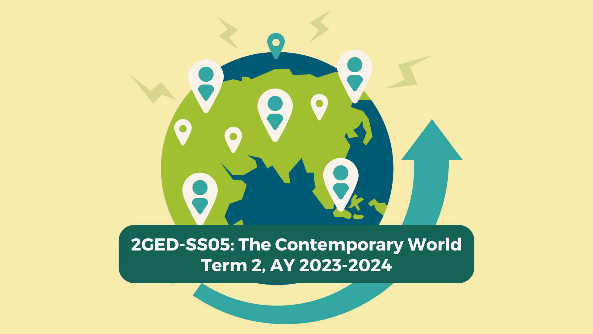 The Contemporary World (OBTEC I-7), Term 2 AY 2023-2024