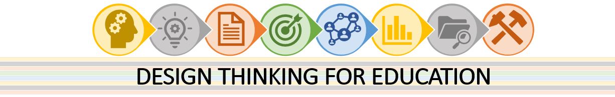 DESIGN THINKING FOR EDUCATION - MLIS 5-1 INV 701(S 03:30PM-06:30PM)