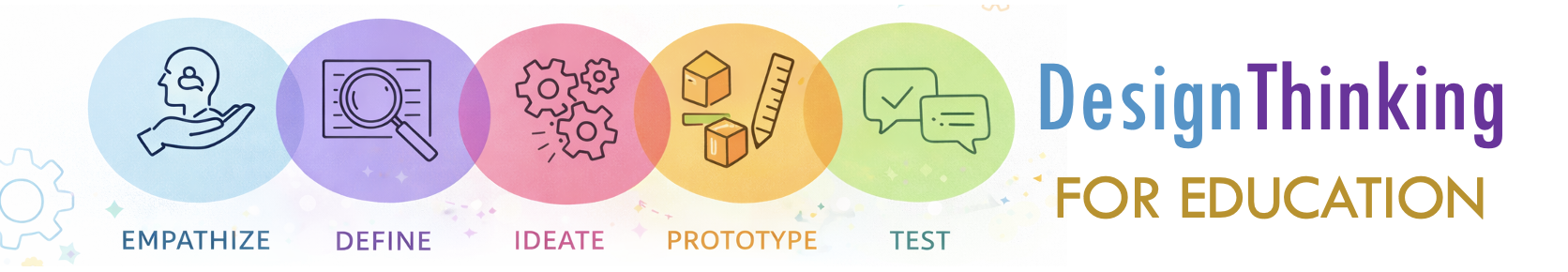 DESIGN THINKING FOR EDUCATION - GENCOURSEGS 5-1 INV 701(TH 05:30PM-08:30PM)